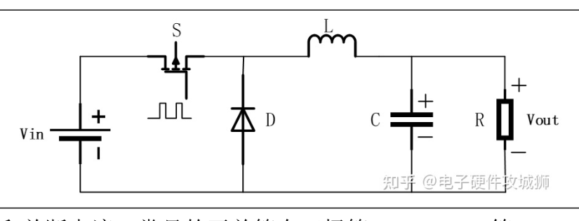 开关电源器件笔记:二极管、BJT、MOSFET、IGBT、SiC与GaN 1 buck switch position